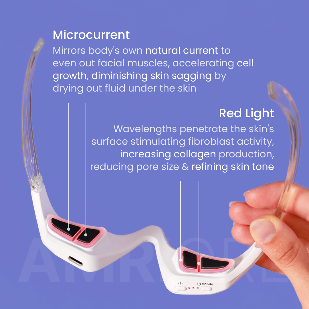 EyeLift™ Family Gift Set 2.0